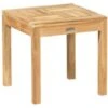 Exotan Bijzettafel Vierkant Teak 45 X 45 Cm -Deoosteindeonline Winkel exotan bijzettafel vierkant teak 45 x 45 cm 1519049632 l
