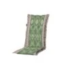 Madison Zitkussen Hoge Rug Ikatin Green 123 X 50 2 Madison Zitkussen Hoge Rug Ikatin Green 123 X 50 -Deoosteindeonline Winkel madison zitkussen hoge rug ikatin green 123 x 50 1024x1024 627a43700bda3 l