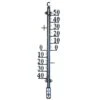 Nature Profiel Thermometer -Deoosteindeonline Winkel nature profiel thermometer 1516117903 l