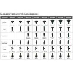 Ubbink Elimax 1000 Vijverpomp -Deoosteindeonline Winkel ubbink elimax 1000 vijverpomp 2 l