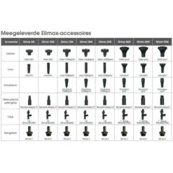 Ubbink Elimax 1500 Vijverpomp 7 Ubbink Elimax 1500 Vijverpomp -Deoosteindeonline Winkel ubbink elimax 1500 vijverpomp 3 l