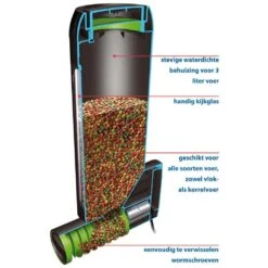 Velda Fish Feeder Pro 7 Velda Fish Feeder Pro -Deoosteindeonline Winkel velda fish feeder pro 3000 ml 2 l